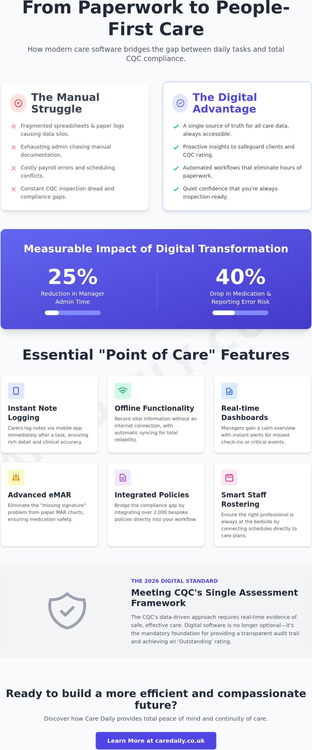Care Agency Software Solutions: The 2026 UK Manager’s Guide to Compliance and Efficiency