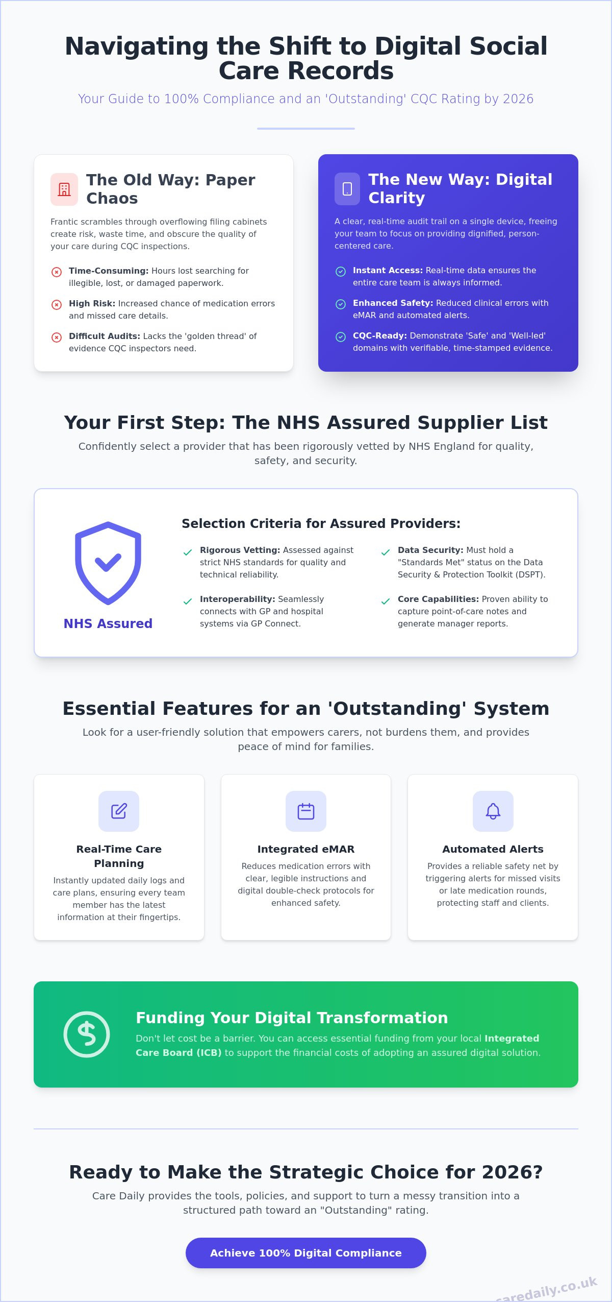 Digital Social Care Records Providers: The 2026 Guide to Assured Solutions