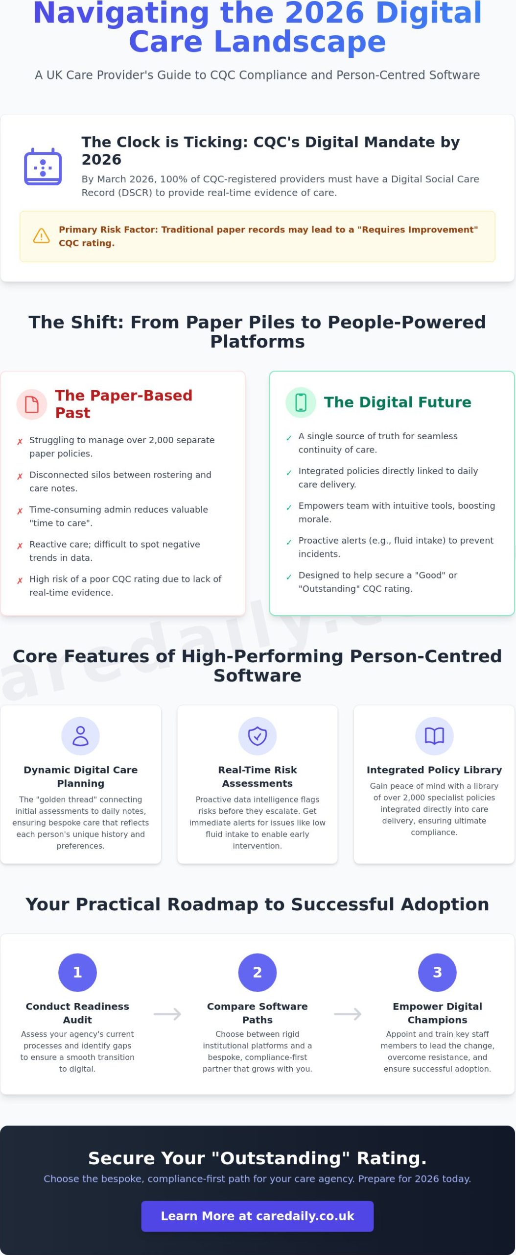 Person Centred Software: The 2026 Comparison Guide for UK Care Providers