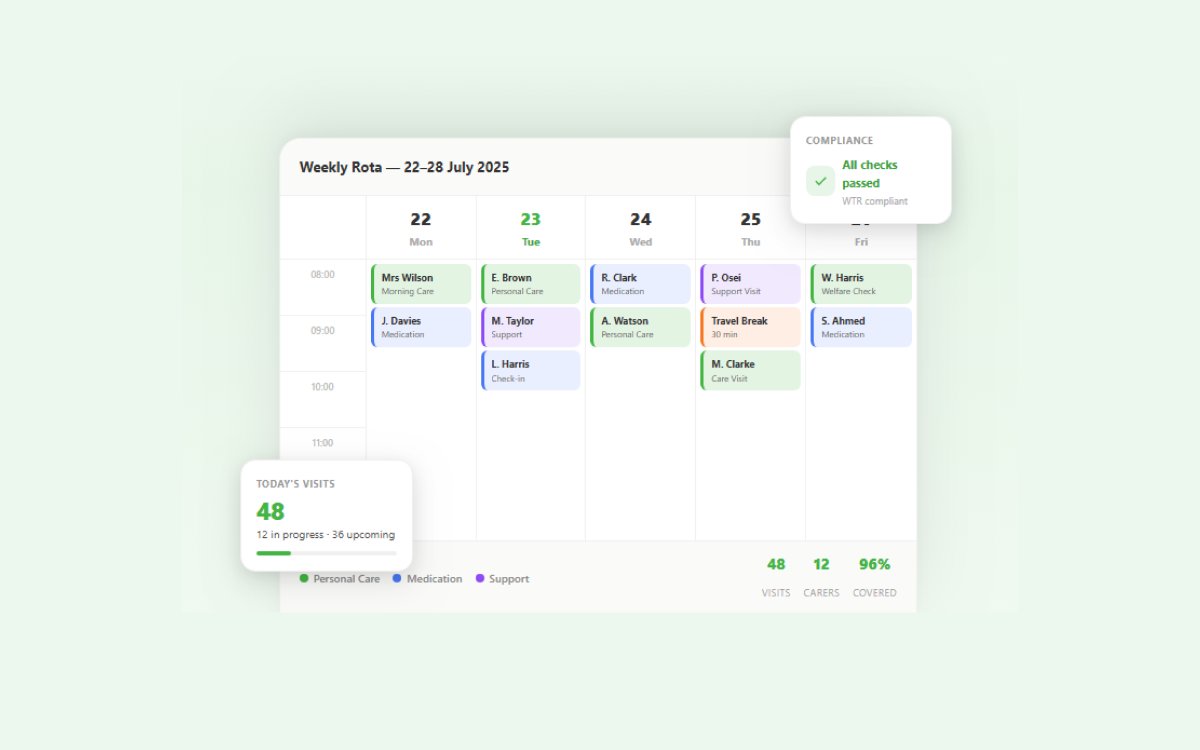 Care Rostering Software for Small Agencies: The 2026 Manager’s Guide