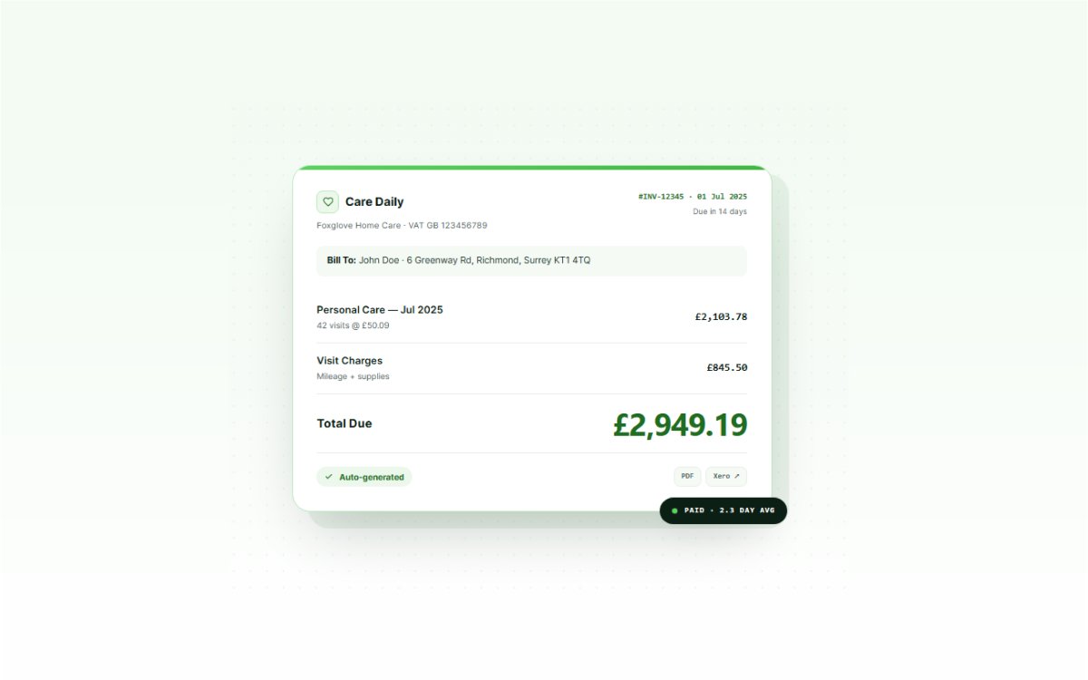 Care Rostering Software with Payroll Integration: The 2026 Manager’s Guide