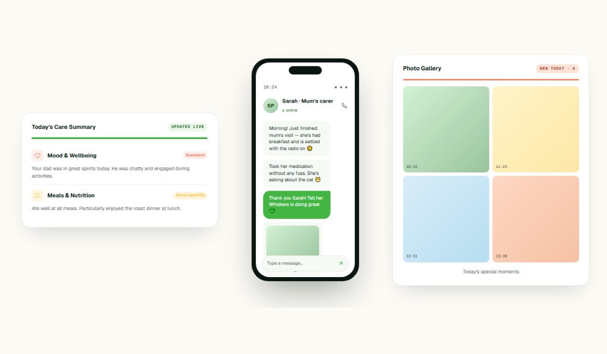 Choosing the Best Care Home Family Portal Software with GP Connect Integration