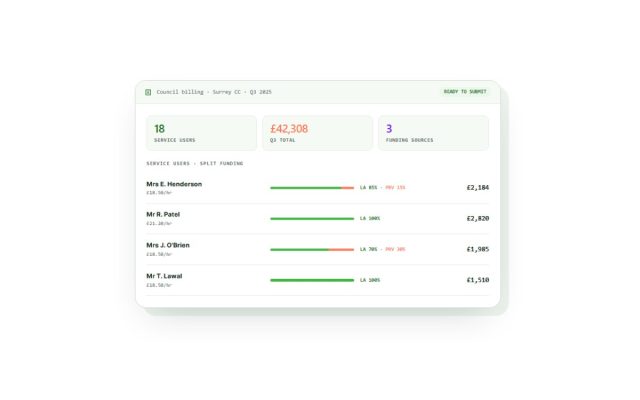 Choosing the Best Invoicing Software for Domiciliary Care Agencies in 2026